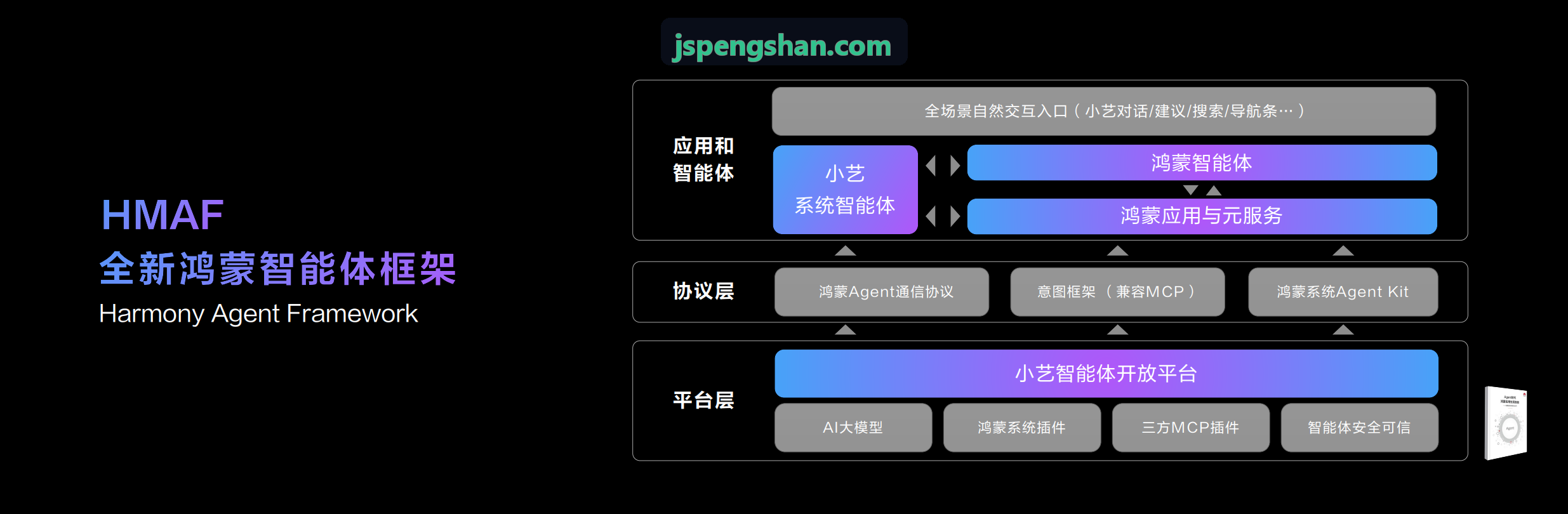 J9实机全景渲染