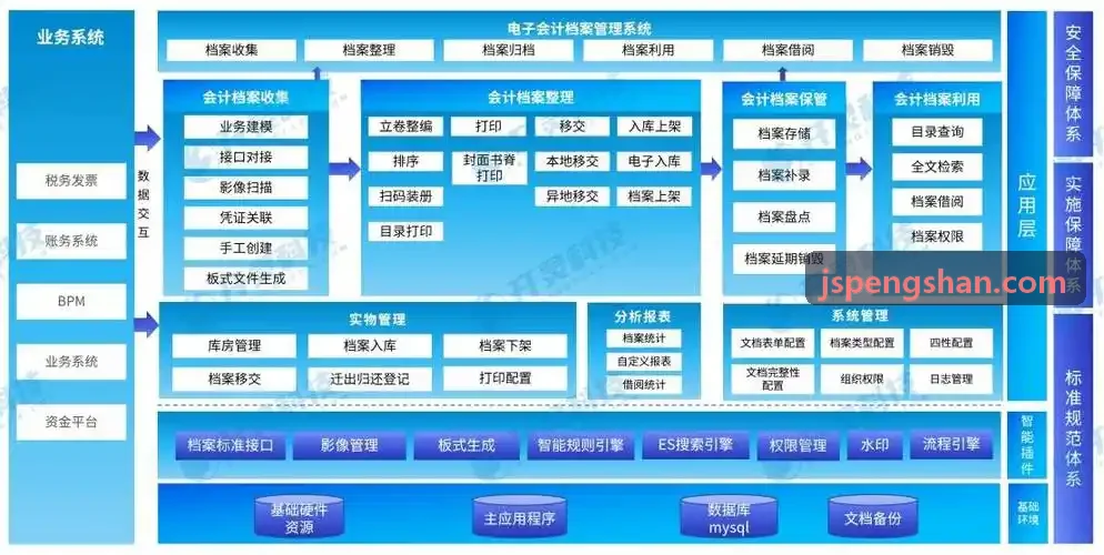J9开放世界画质调校案例